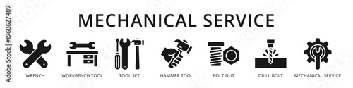 Mechanical Service Complete Workshop Repair Workflow from Wrench and Tool Set to Bolt Drill and Mechanical Servicing