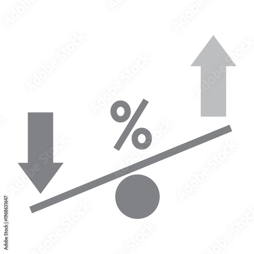 Percentage Impact Scale