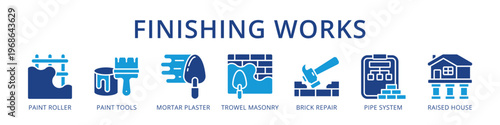 Finishing Works Complete Building Completion Sequence from Paint Roller and Plaster to Pipe System and Raised House