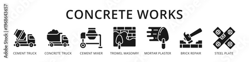 Concrete Works Professional Masonry Workflow from Cement Truck and Concrete Mixer to Mortar Plaster and Steel Plate