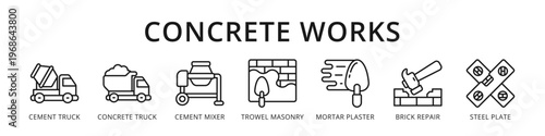 Concrete Works Professional Masonry Workflow from Cement Truck and Concrete Mixer to Mortar Plaster and Steel Plate