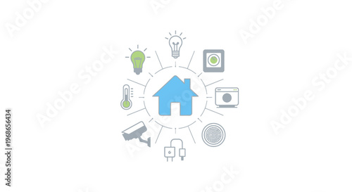 Smart Home System with Interconnected Devices Around House Icon, IoT Automation on Isolated White Background