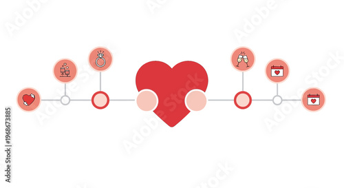 Love Story Timeline: Heart Icons, Ring, Champagne, Calendar - Romantic Journey