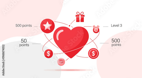 Loyalty Program Rewards: Heart Icon with Points, Gift, and Levels