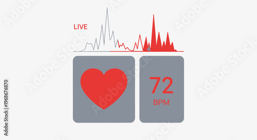 Live heart rate monitor with ECG graph, heart icon and bpm