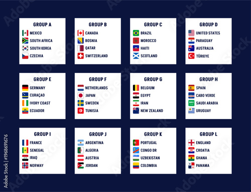 Vector illustration of all groups for 2026 international football tournament with national flags layout
