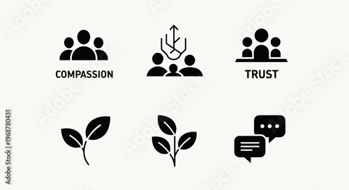 Business Values Icons: Compassion, Growth, Trust, Nature, Communication