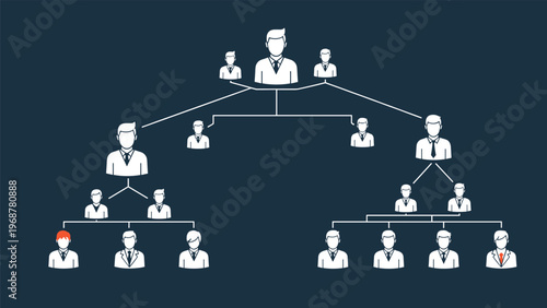 Corporate organizational chart with human resource icons showing company structure and hierarchy on a dark background.