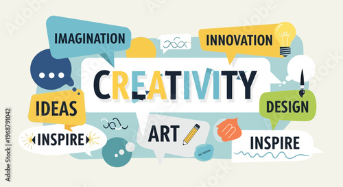 Unleashing Imagination Innovation Ideas Art Design Inspire Creativity