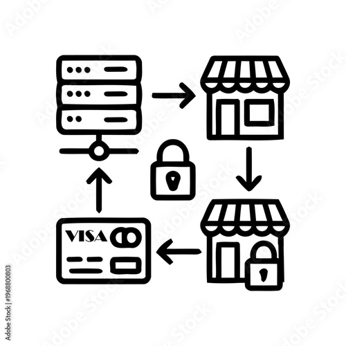 Secure e-commerce payment gateway cycle diagram showing encrypted data flow from credit card to retail server network vector