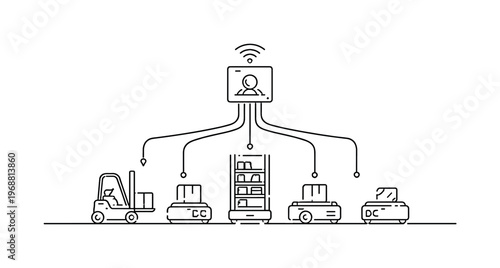 Future Warehousing. Minimalistic one-line drawing central control node connected to multiple warehouse robots