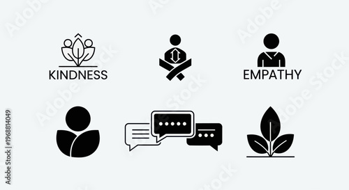 Kindness Empathy Communication Icons Set - Vector Symbols