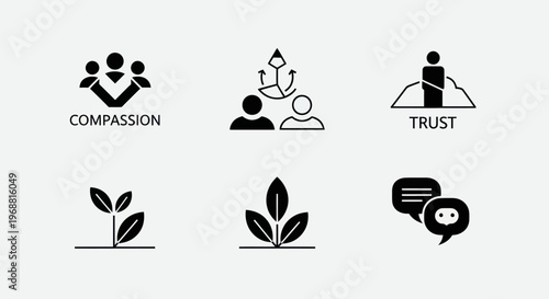 Set of icons representing compassion, trust, growth, and communication