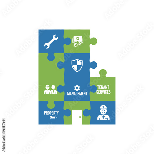 Property management services puzzle pieces connected.