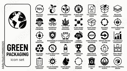 Sustainable Green Packaging Bold Line Icons-Compostable Biodegradable FSC Mycelium Seaweed EPR Circular Mono-Material DRS LCA-25 Green Packaging Icon Set Vector