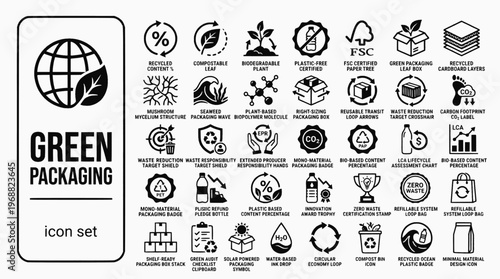 Sustainable Green Packaging Bold Line Icons-Compostable Biodegradable FSC Mycelium Seaweed EPR Circular Mono-Material DRS LCA-25 Green Packaging Icon Set Vector