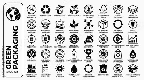 Sustainable Green Packaging Bold Line Icons-Compostable Biodegradable FSC Mycelium Seaweed EPR Circular Mono-Material DRS LCA-25 Green Packaging Icon Set Vector