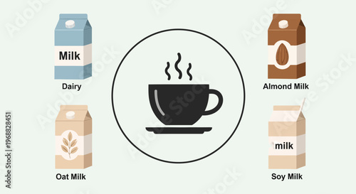 Hot Coffee Cup and Different Milk Alternatives Icons Dairy Almond Oat Soy Milk on Bright Studio Background