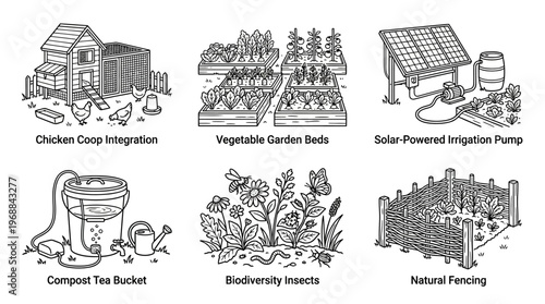 Sustainable Organic Farming Practices with Chicken Coop and Vegetable Garden Beds Line Art on an Isolated White Background.