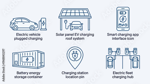 Labeled Electric Vehicle Charging Ecosystem Line Icons for Sustainable Energy and Smart Mobility on Isolated White Background