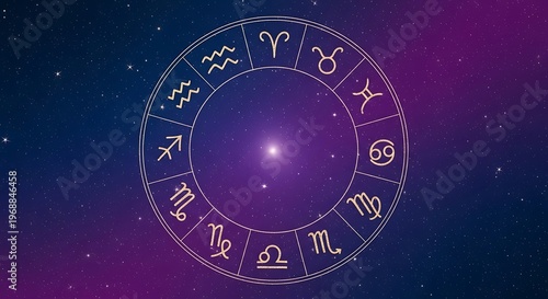 Astrological wheel with zodiac signs against a starry night background