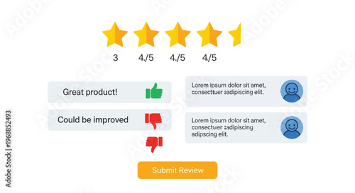 A customer review interface with ratings and feedback options on a white background