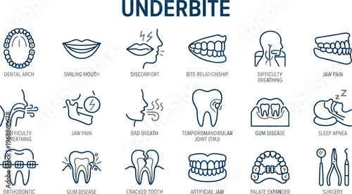 Medical underbite icon set illustrating dental complications like jaw pain sleep apnea gum disease and orthodontic surgery solutions.