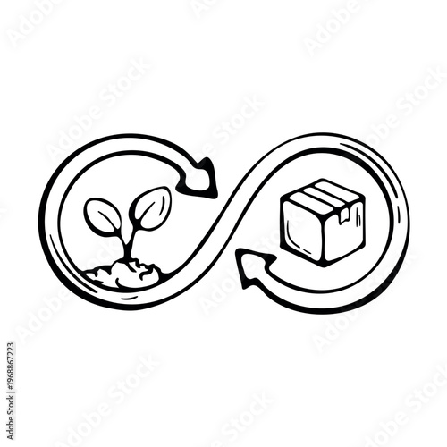 Circular economy vector icon. Hand drawn doodle illustration of infinity sign with plant sprout and package. Sustainable production cycle and resource recycling for environmental protection