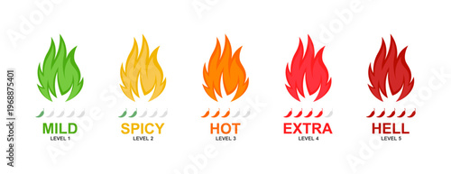 Spicy Chili Pepper Heat Level