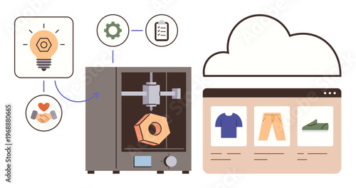 Product design, 3D modeling, e-commerce, manufacturing, creative workflow, online business. A 3D printer, cloud icon and an e-commerce webpage. Product design and 3D modeling concepts
