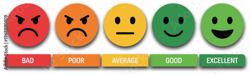 Rating emoji icons illustration set, bad poor average good excellent indicators for customer feedback, satisfaction levels, and user experience review design.