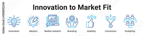 Innovation To Market Fit web banner icon vector illustration.