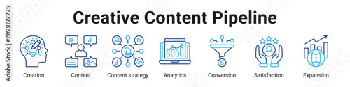 Creative Content Pipeline web banner icon vector illustration.