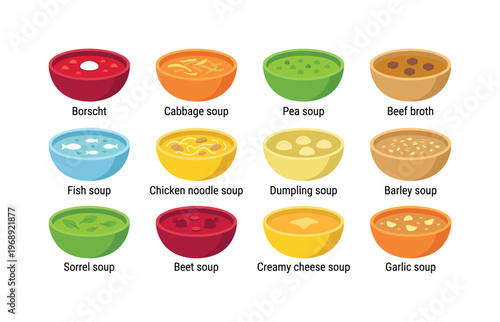 Traditional soup bowls featuring borscht, cabbage soup, pea soup, beef broth, fish soup, chicken noodle soup, dumpling soup,