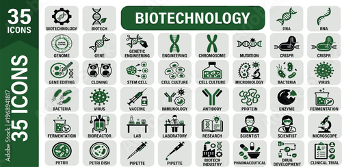 Biotechnology Icons Genetic Engineering, Medicine, Science, and Research Symbols
