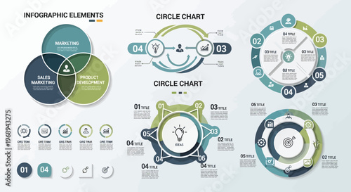 Customer Journey Funnel Awareness, Interest, Decision, Action, and Loyalty Stages