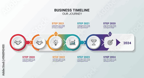 Business timeline infographic vector. Illustrating strategic annual progress, key milestones, and future objectives for organizational journey and success planning