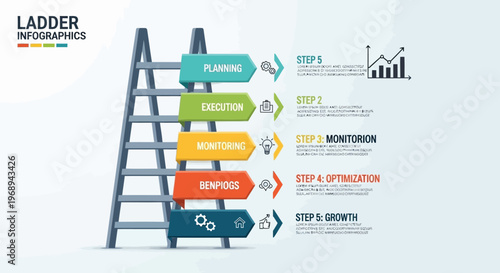 Business ladder infographic showing steps for growth, planning, execution, monitoring, and optimization