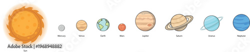 Solar System Planets in Order Sun Mercury Venus Earth Mars Jupiter Saturn Uranus Neptune Vector Illustration