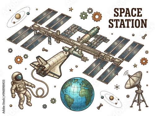 Vintage Style Vector Illustration of the International Space Station with Docked Shuttle, Astronaut Spacewalking near Earth, and Planets in Deep Space