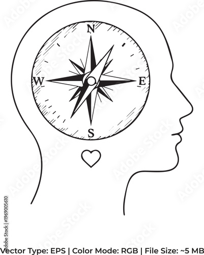 Inner Guidance and Moral Compass Doodle - Minimalist Self Awareness Illustration