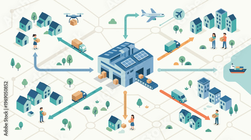 Global Logistics and Supply Chain Network Isometric Illustration showing Warehouse, Shipping, Drones, and Last Mile Delivery