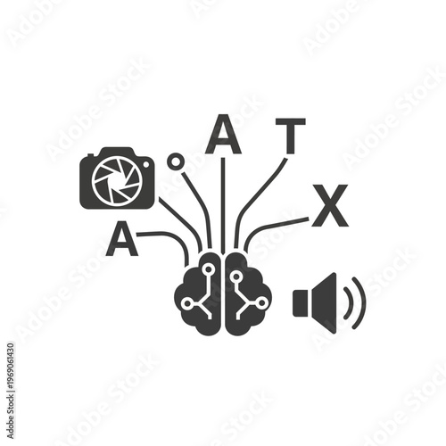 Artificial intelligence processing and analyzing various media inputs like images, text, and audio