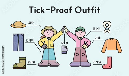 Description of clothing for protection against mites. Cute character with a round face, featuring a design and geometric shape.