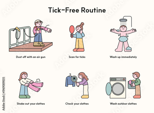 Guide poster explaining the tick-free routine. Cute character with a round face, featuring a design and geometric shape.