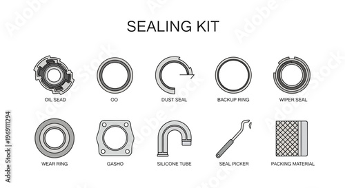 Diagram illustrating components of a sealing kit with labels