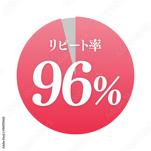 リピート率96%の赤円グラフのアイコン|顧客満足度|ビジネス・広告向けベクターイラスト