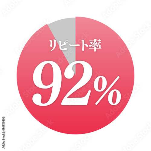 リピート率92%の赤円グラフのアイコン|顧客満足度|ビジネス・広告向けベクターイラスト
