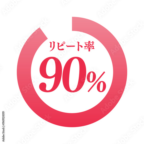 リピート率90%のリンググラフのアイコン | 顧客満足度 | ビジネス・広告向けベクターイラスト