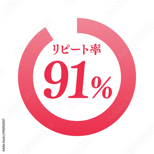 リピート率91%のリンググラフのアイコン | 顧客満足度 | ビジネス・広告向けベクターイラスト	